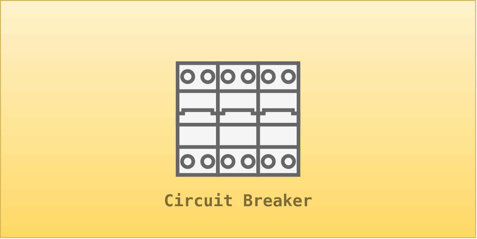 Transactional Outbox Pattern